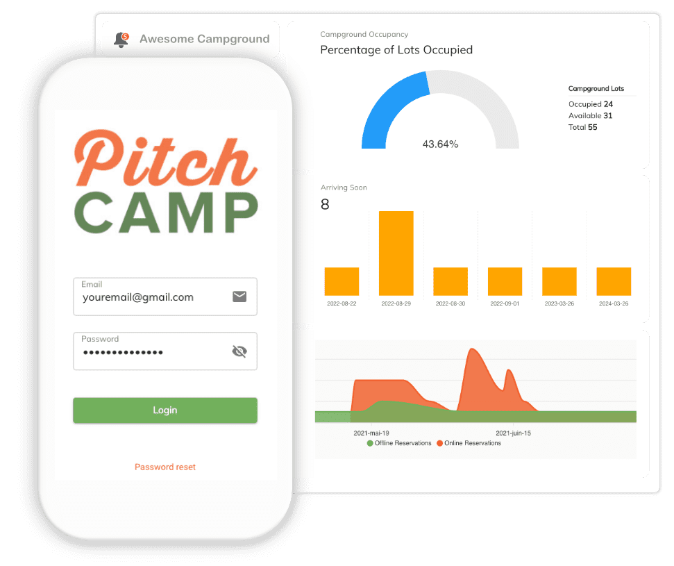 pitchcamp