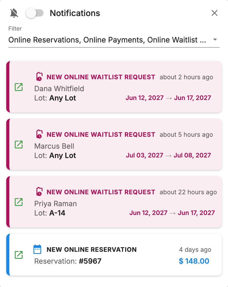 Notification panel showing three New Online Waitlist Request notifications, each with the guest name, the lot requested (Any Lot or a specific lot number), and the requested arrival and departure dates