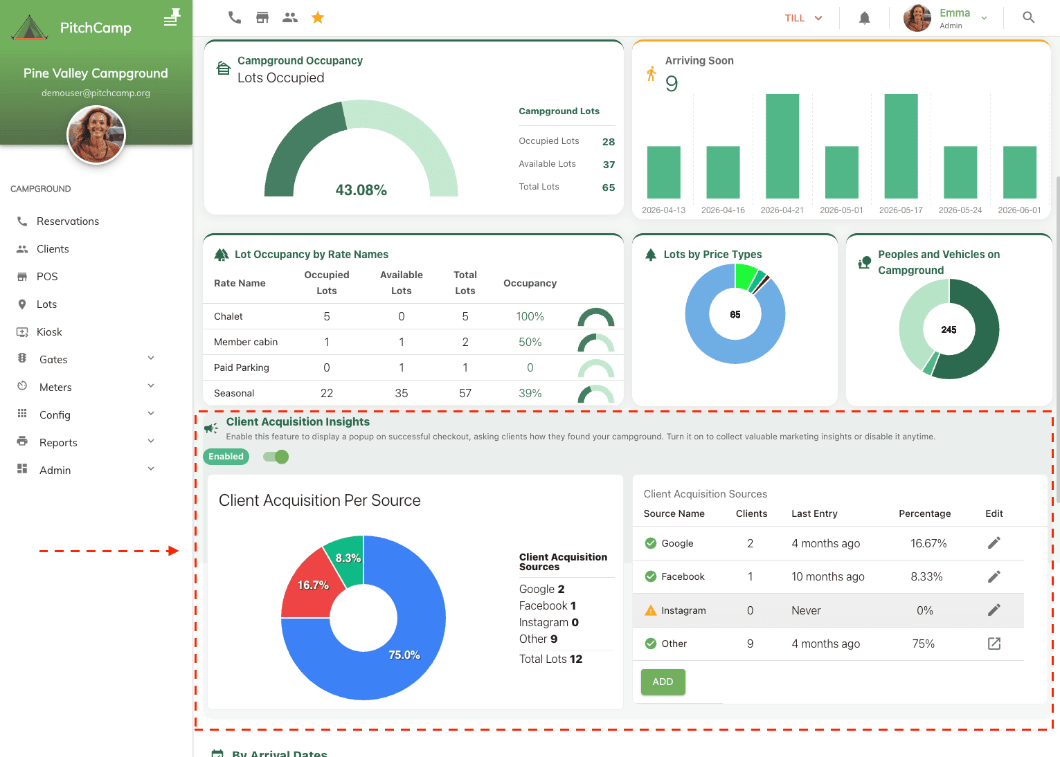 client acquisition overview