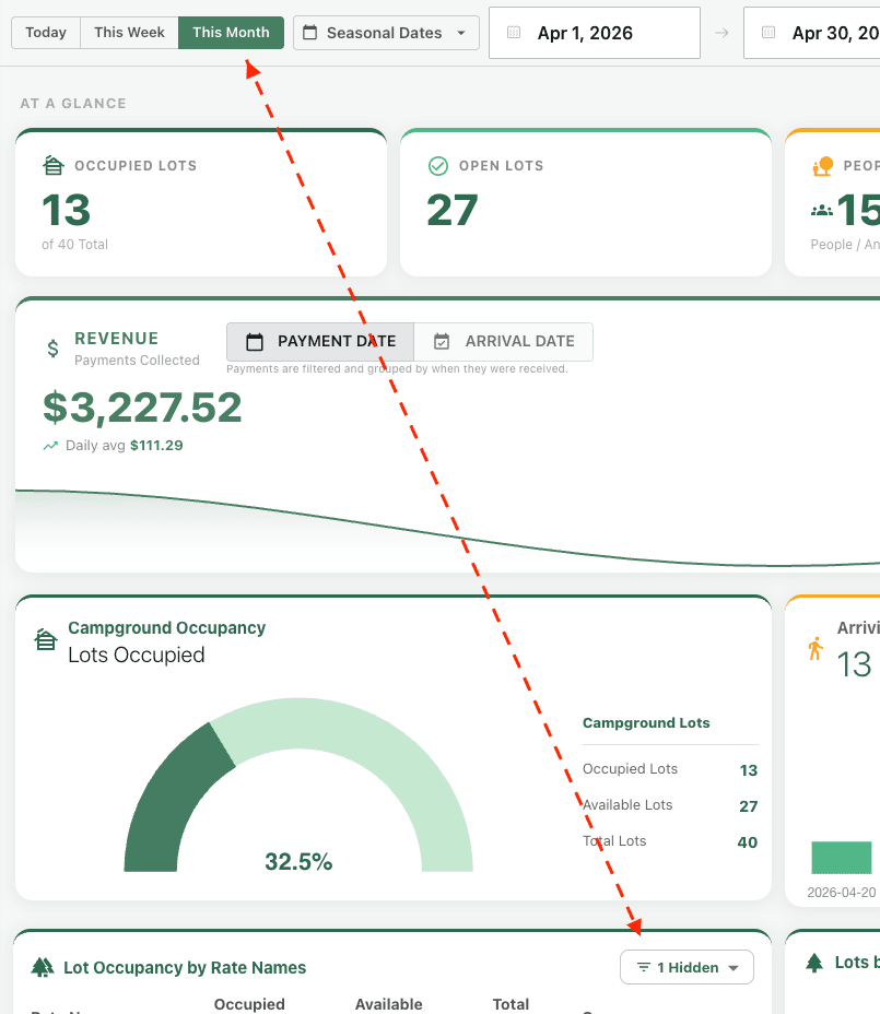 New Dashboard Filtering