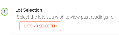 Past reading lot selection