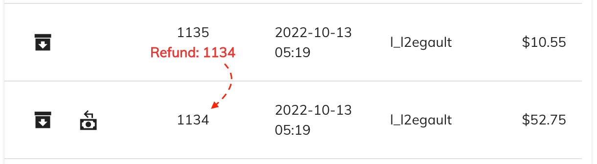 pos sale vs refunded transaction