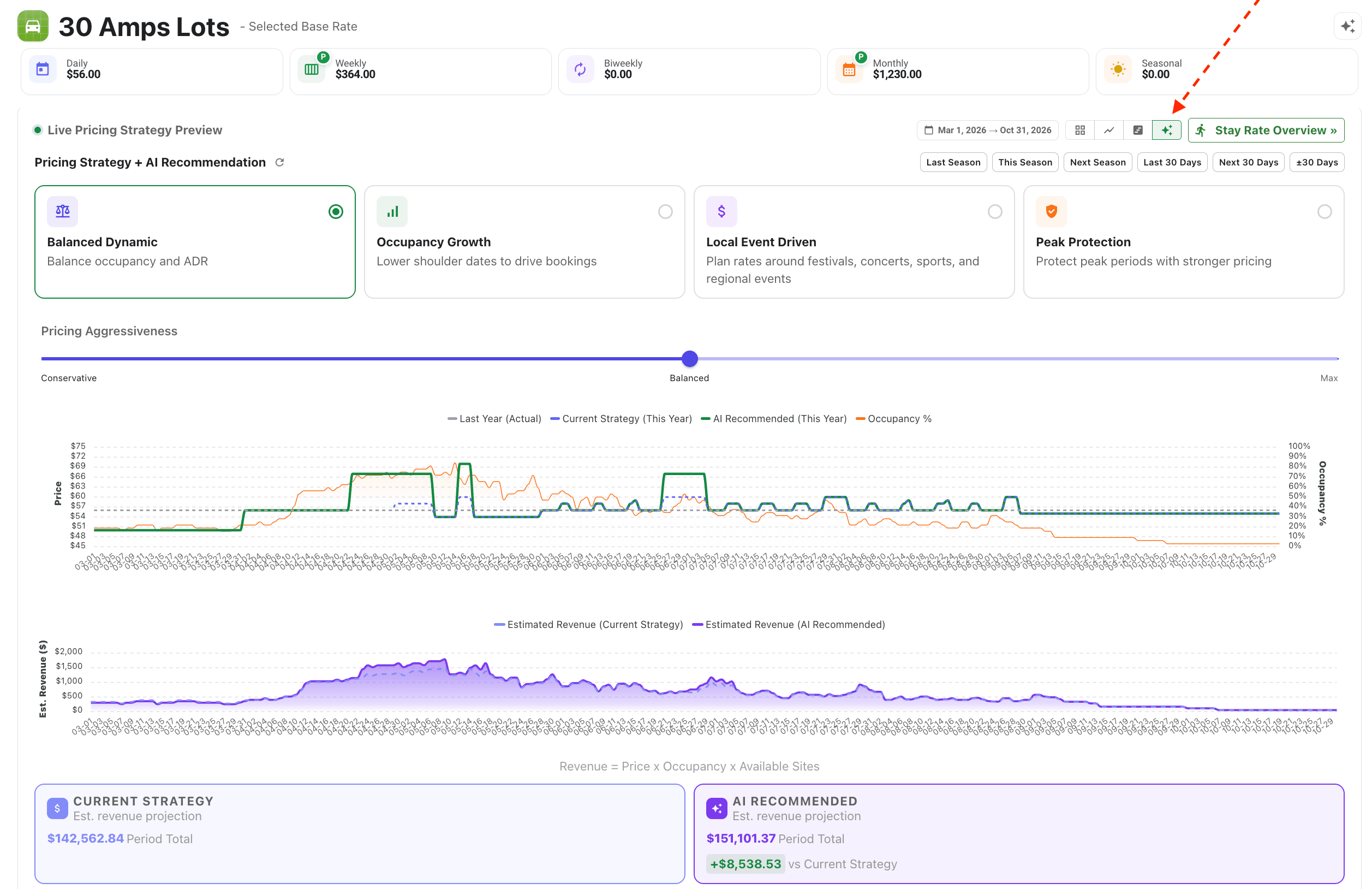 AI Price Strategy main view