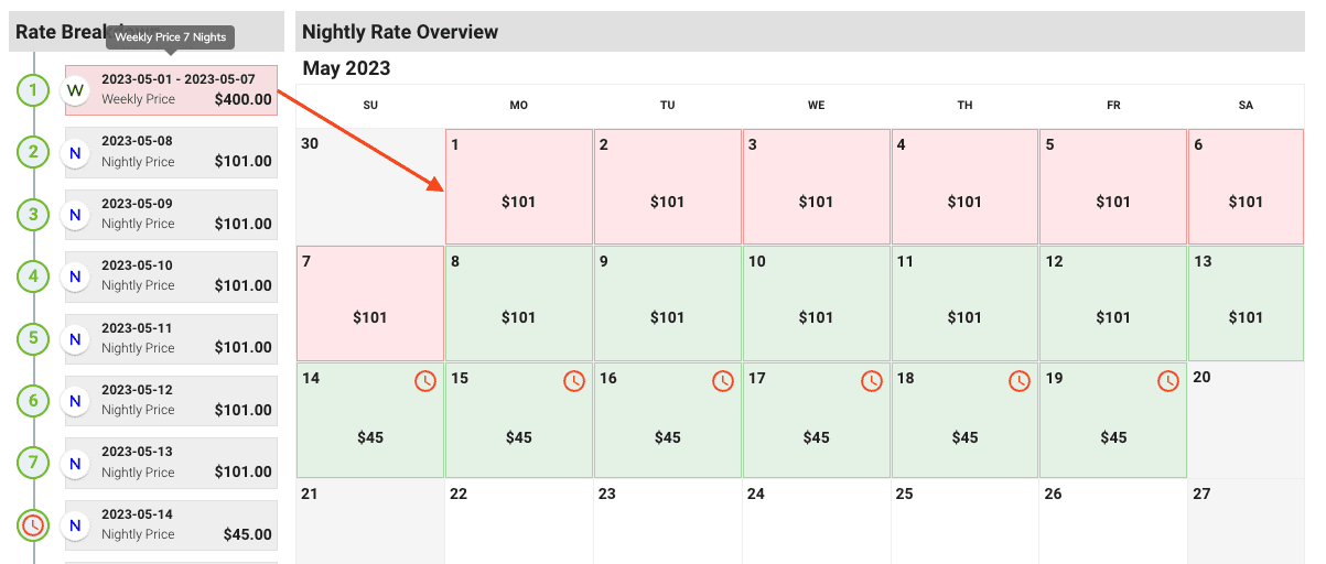 rate_breakdown_hover