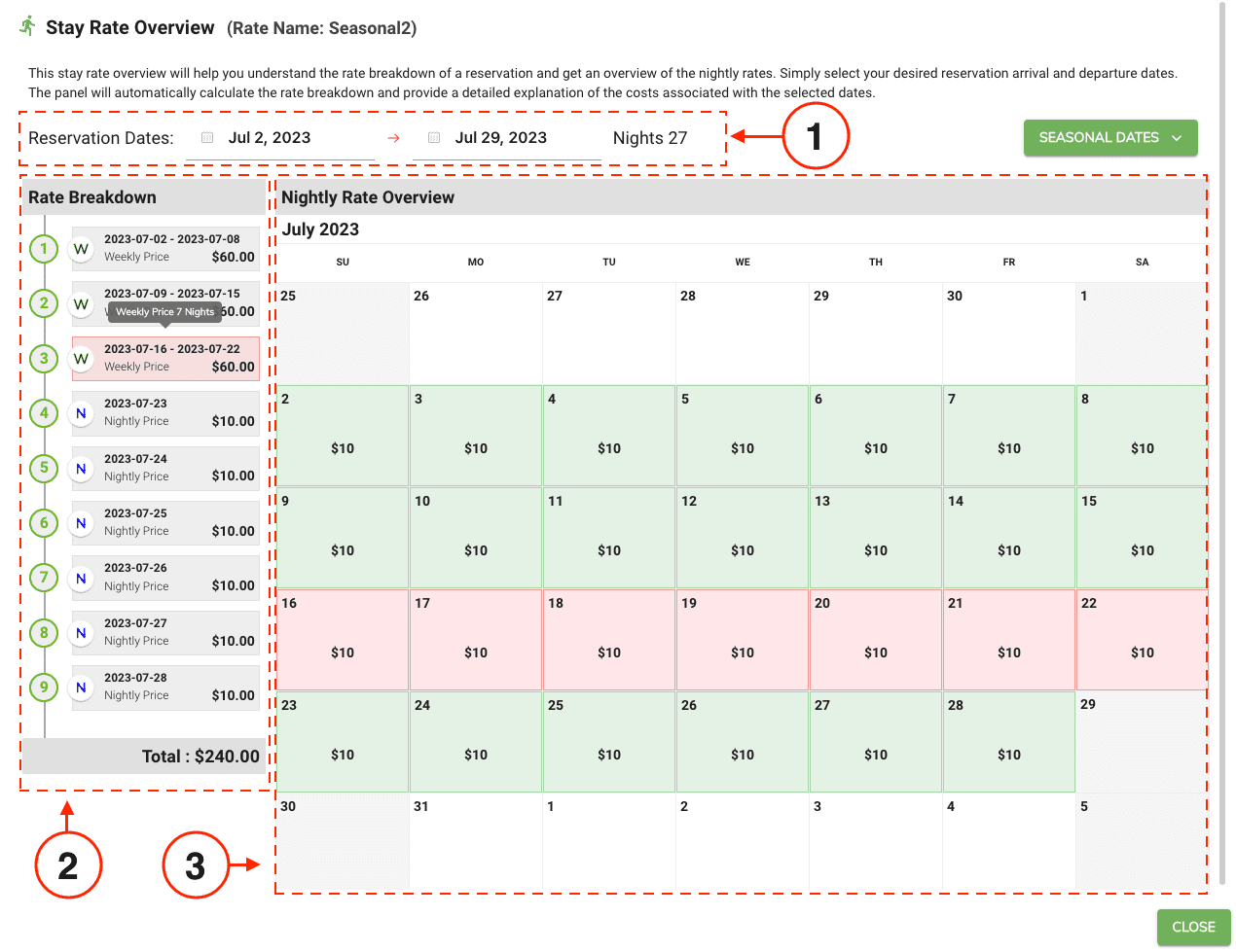 rate panel parts