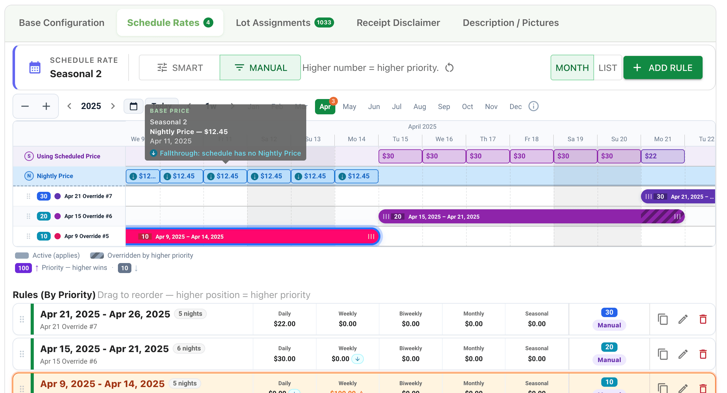 Schedule Rate Overview