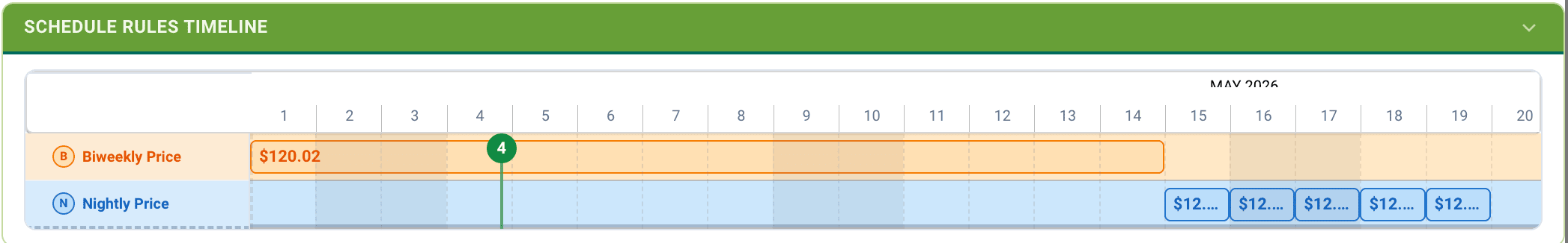 schedule timeline