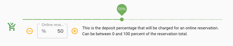 online deposit amount