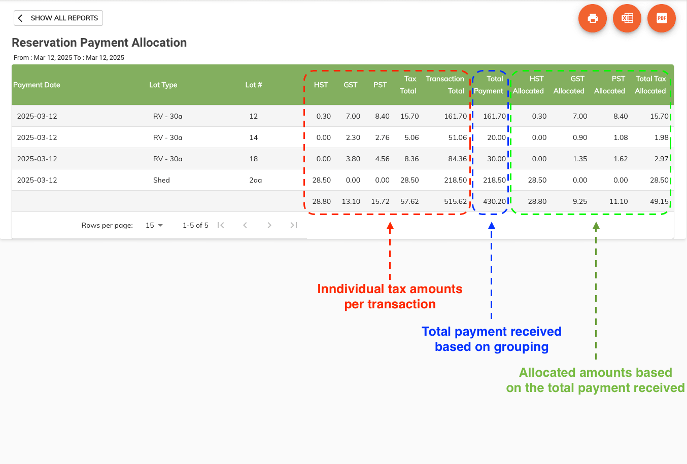 payment allocation report