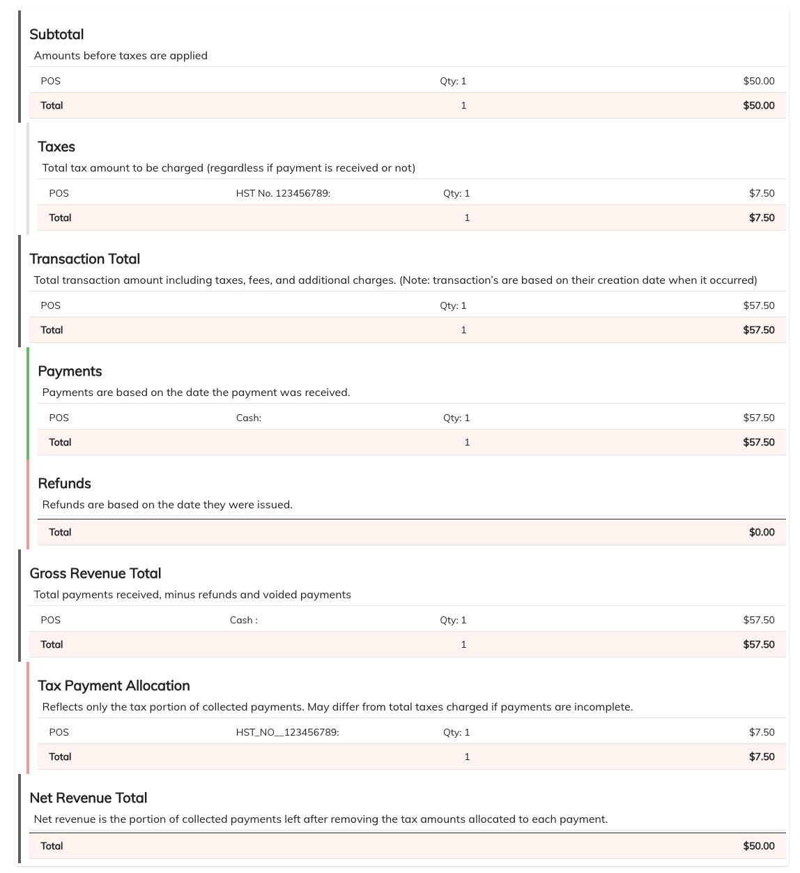 sales_reconciliation_report