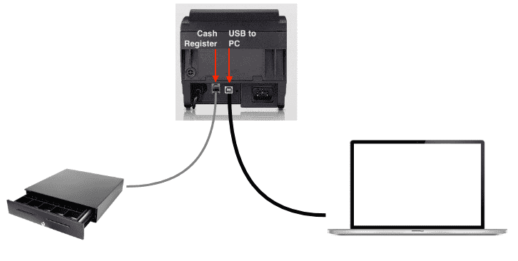 thermal printer back ports